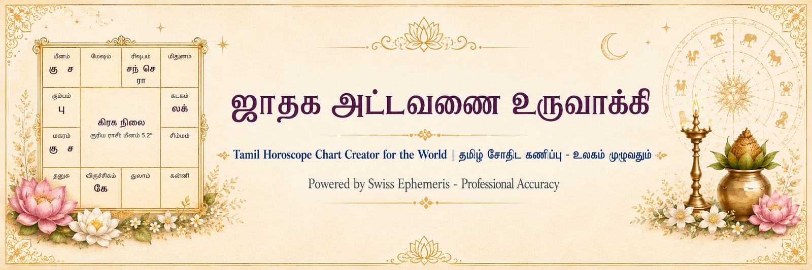 ஜாதக அட்டவணை உருவாக்கி