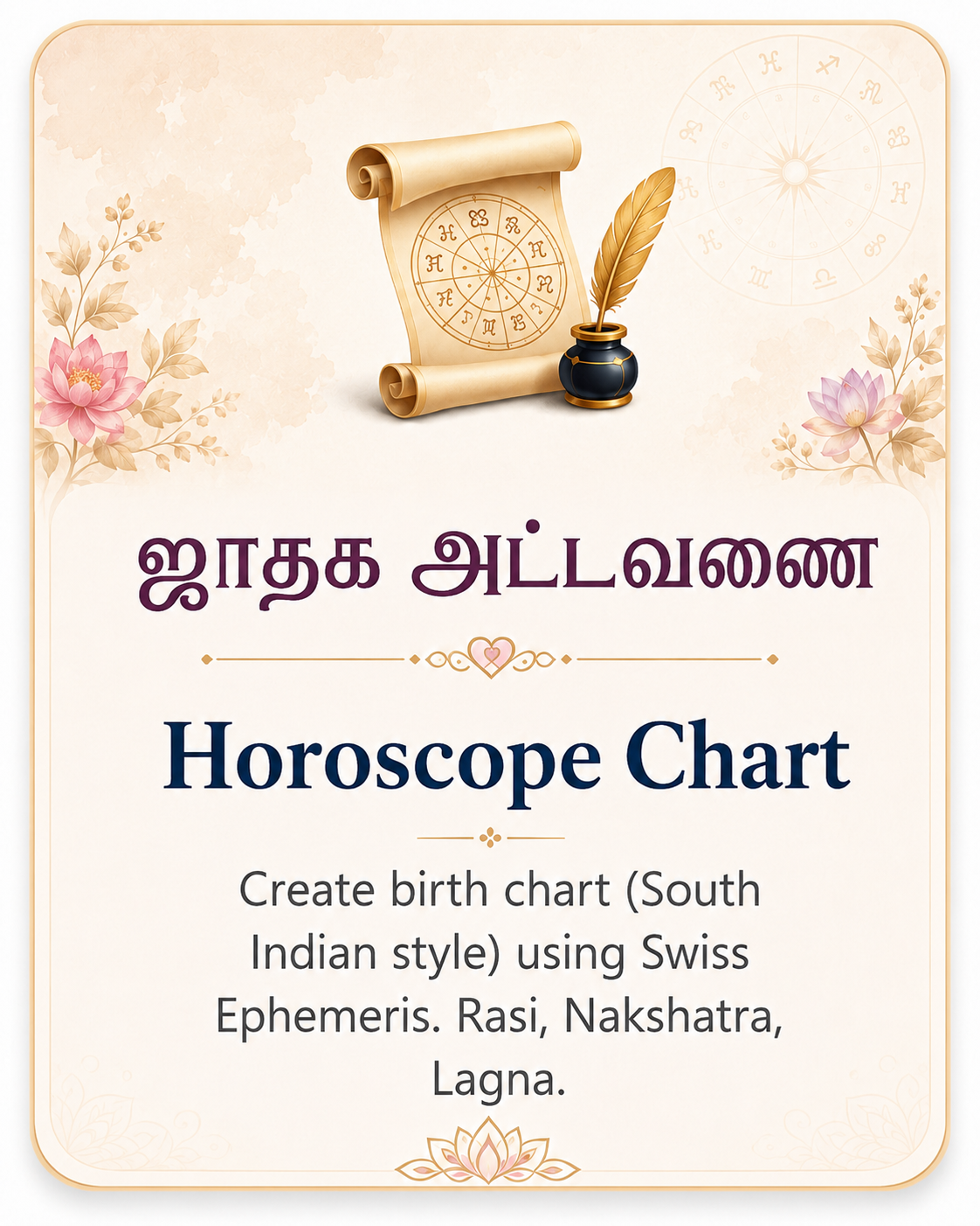 Horoscope Chart
